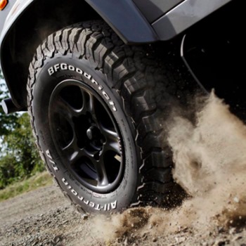 How Long Do All-Terrain Tires Last